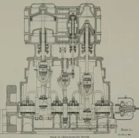 An illustration from Steam-engine theory and practice (1922)