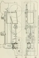 An illustration from Steam-engine theory and practice (1922)