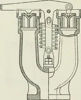 An illustration from Steam-engine theory and practice (1922)