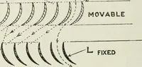 An illustration from Steam-engine theory and practice (1922)