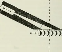 An illustration from Steam-engine theory and practice (1922)
