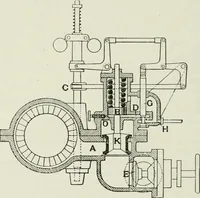 An illustration from Steam-engine theory and practice (1922)
