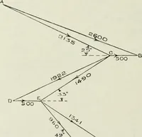 An illustration from Steam-engine theory and practice (1922)