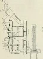 An illustration from Steam-engine theory and practice (1922)