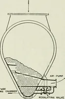 An illustration from Steam-engine theory and practice (1922)