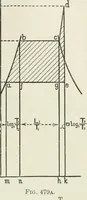 An illustration from Steam-engine theory and practice (1922)
