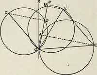 An illustration from Steam-engine theory and practice (1922)