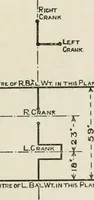 An illustration from Steam-engine theory and practice (1922)