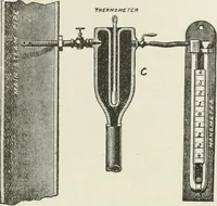 An illustration from Steam-engine theory and practice (1922)