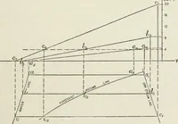 An illustration from Steam-engine theory and practice (1922)