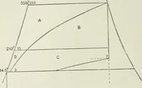 An illustration from Steam-engine theory and practice (1922)