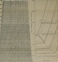 An illustration from Steam-engine theory and practice (1922)