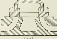 An illustration from Steam-engine theory and practice (1922)
