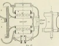 An illustration from Steam-engine theory and practice (1922)