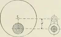 An illustration from Steam-engine theory and practice (1922)