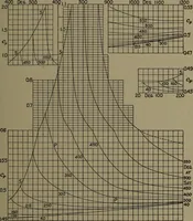 An illustration from The steam engine and turbine; a text-book for engineering colleges (1911)
