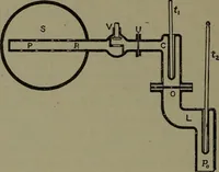 An illustration from The steam engine and turbine; a text-book for engineering colleges (1911)