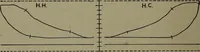 An illustration from The steam engine and turbine; a text-book for engineering colleges (1911)