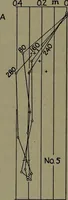 An illustration from The steam engine and turbine; a text-book for engineering colleges (1911)