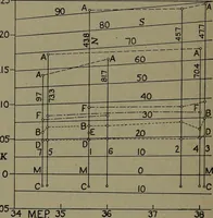 An illustration from The steam engine and turbine; a text-book for engineering colleges (1911)