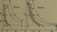 An illustration from The steam engine and turbine; a text-book for engineering colleges (1911)
