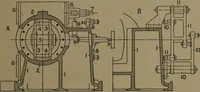 An illustration from The steam engine and turbine; a text-book for engineering colleges (1911)