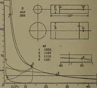 An illustration from The steam engine and turbine; a text-book for engineering colleges (1911)
