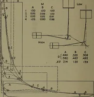 An illustration from The steam engine and turbine; a text-book for engineering colleges (1911)