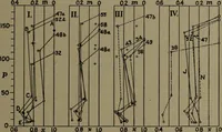 An illustration from The steam engine and turbine; a text-book for engineering colleges (1911)