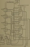 An illustration from The steam engine and turbine; a text-book for engineering colleges (1911)