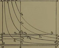 An illustration from The steam engine and turbine; a text-book for engineering colleges (1911)