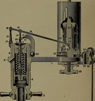 An illustration from The steam engine and turbine; a text-book for engineering colleges (1911)