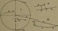 An illustration from The steam engine and turbine; a text-book for engineering colleges (1911)