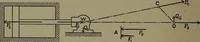An illustration from The steam engine and turbine; a text-book for engineering colleges (1911)