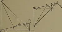 An illustration from The steam engine and turbine; a text-book for engineering colleges (1911)