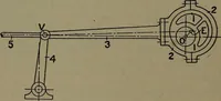An illustration from The steam engine and turbine; a text-book for engineering colleges (1911)