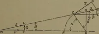 An illustration from The steam engine and turbine; a text-book for engineering colleges (1911)