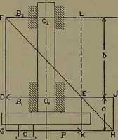 An illustration from The steam engine and turbine; a text-book for engineering colleges (1911)