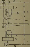 An illustration from The steam engine and turbine; a text-book for engineering colleges (1911)