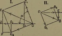 An illustration from The steam engine and turbine; a text-book for engineering colleges (1911)