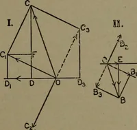 An illustration from The steam engine and turbine; a text-book for engineering colleges (1911)