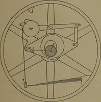 An illustration from The steam engine and turbine; a text-book for engineering colleges (1911)