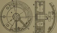 An illustration from The steam engine and turbine; a text-book for engineering colleges (1911)