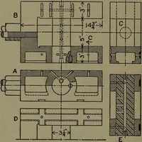 An illustration from The steam engine and turbine; a text-book for engineering colleges (1911)
