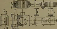 An illustration from The steam engine and turbine; a text-book for engineering colleges (1911)
