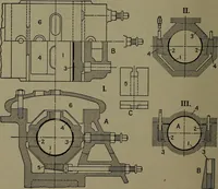 An illustration from The steam engine and turbine; a text-book for engineering colleges (1911)