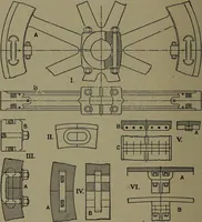 An illustration from The steam engine and turbine; a text-book for engineering colleges (1911)