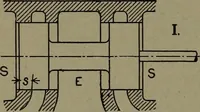 An illustration from The steam engine and turbine; a text-book for engineering colleges (1911)