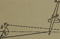 An illustration from The steam engine and turbine; a text-book for engineering colleges (1911)
