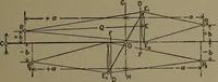 An illustration from The steam engine and turbine; a text-book for engineering colleges (1911)